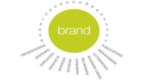 انتخاب برند