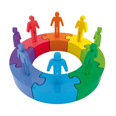 تعلق سازمانی