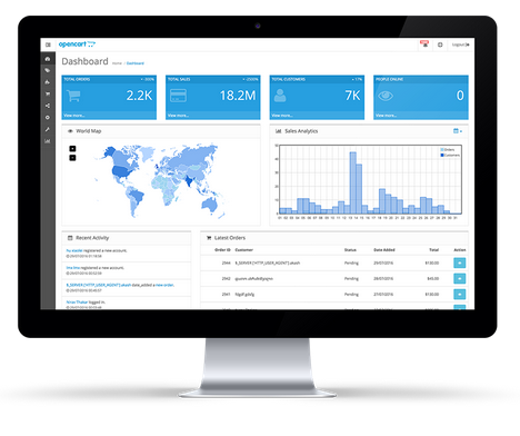 تنظیم جزئیات شرکت در ویتایگر
