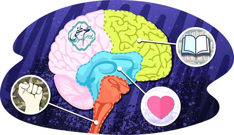 زبان احساسی بدن