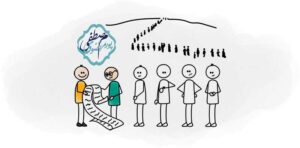 فروش در دهه آینده