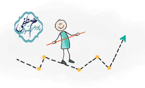 مشکلات شرکت در حال رشد