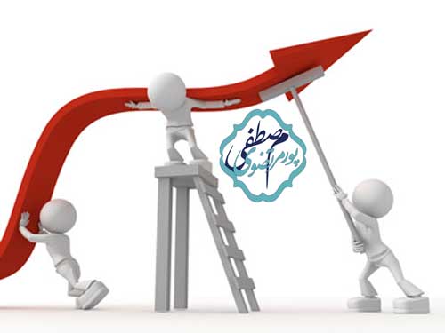 مراحل فروش موفق